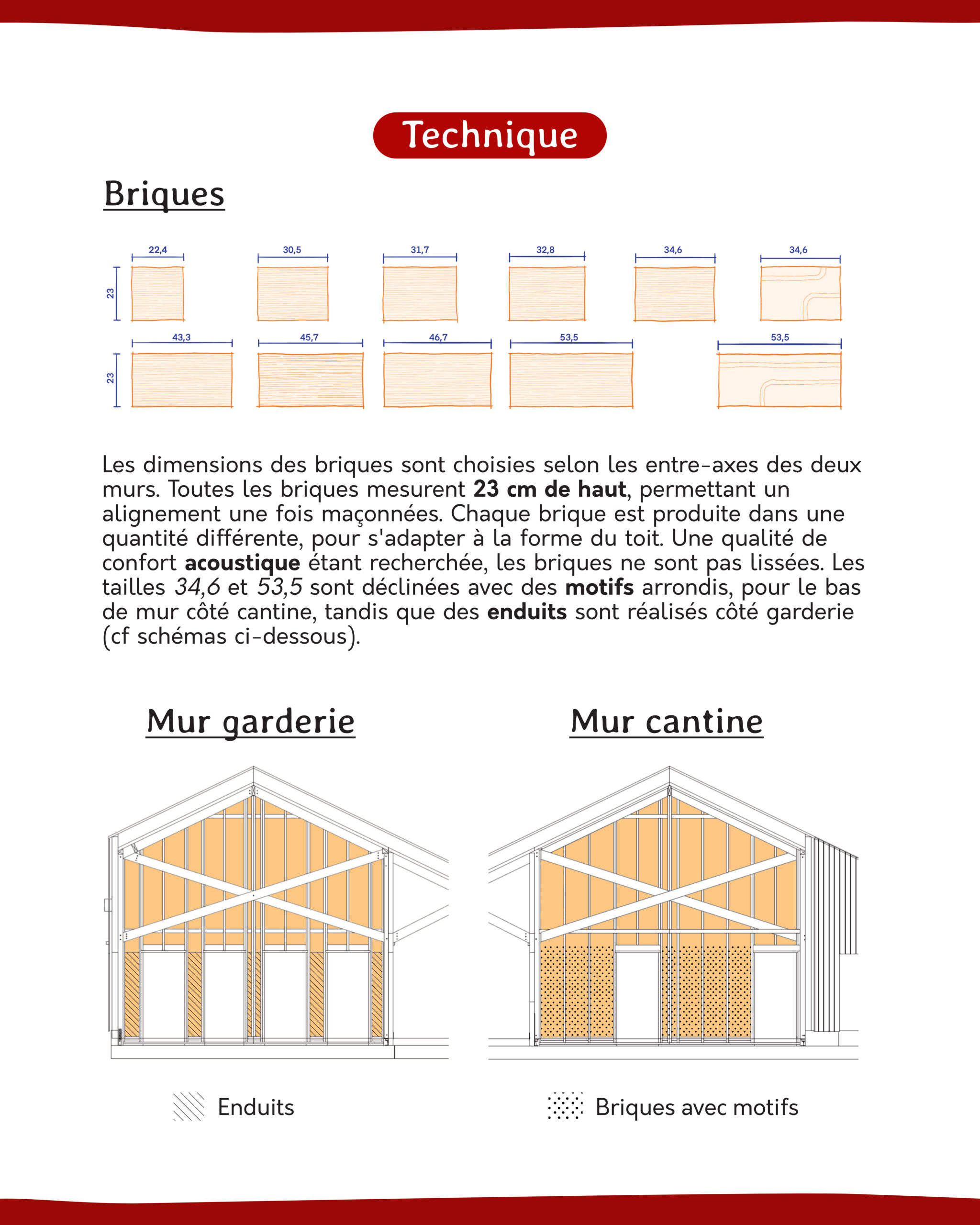 SJLP_technique-briques-dimensions-mur-ossature-bois